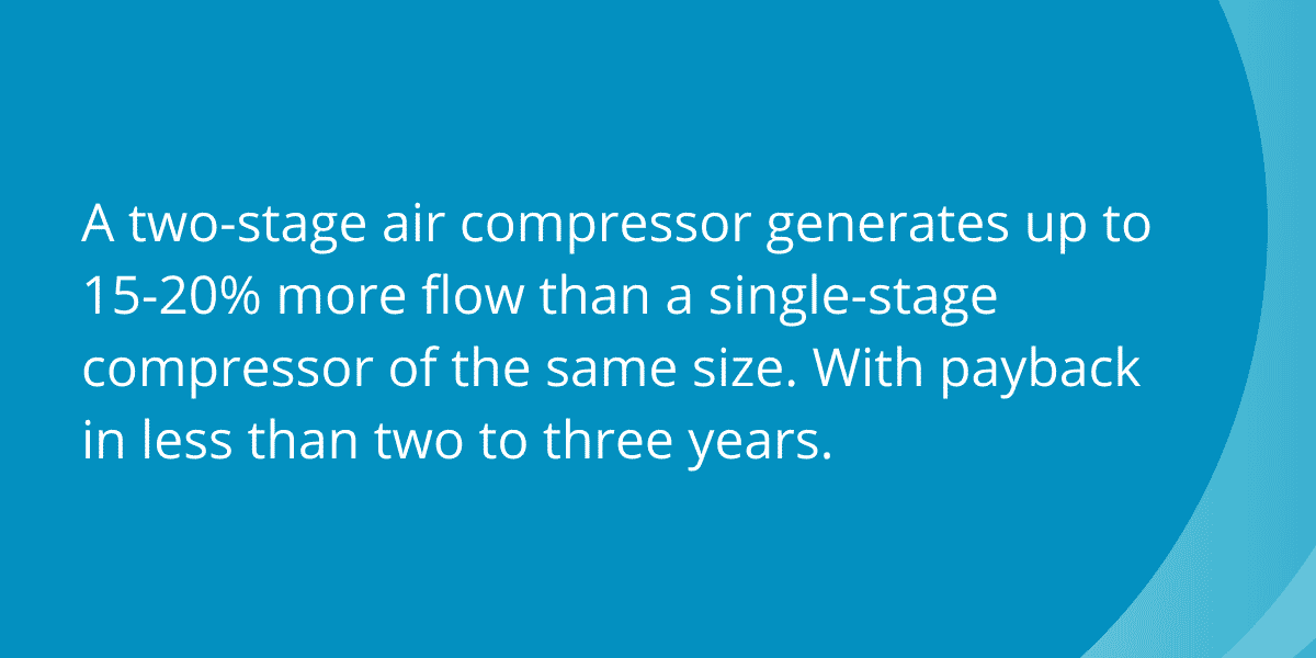 What Are Compression Ratios And Compressor Performance