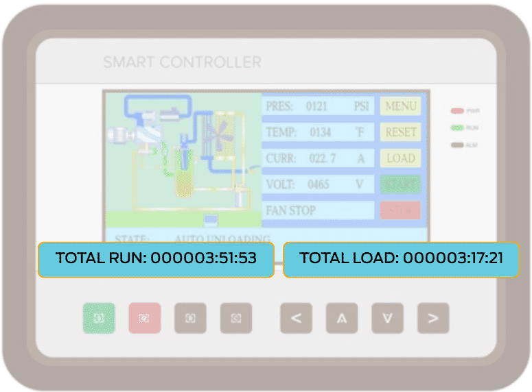 You’ll want to compare load and run hours to know if you’re using your air compressor efficiently. 