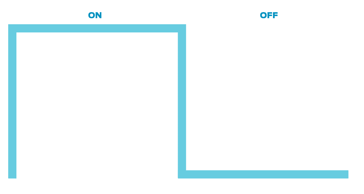 Start/stop mode is simple. It’s either on or off.